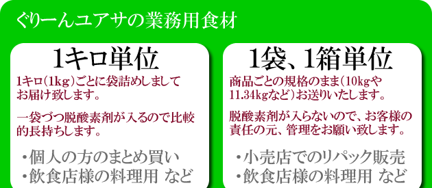 業務用説明１